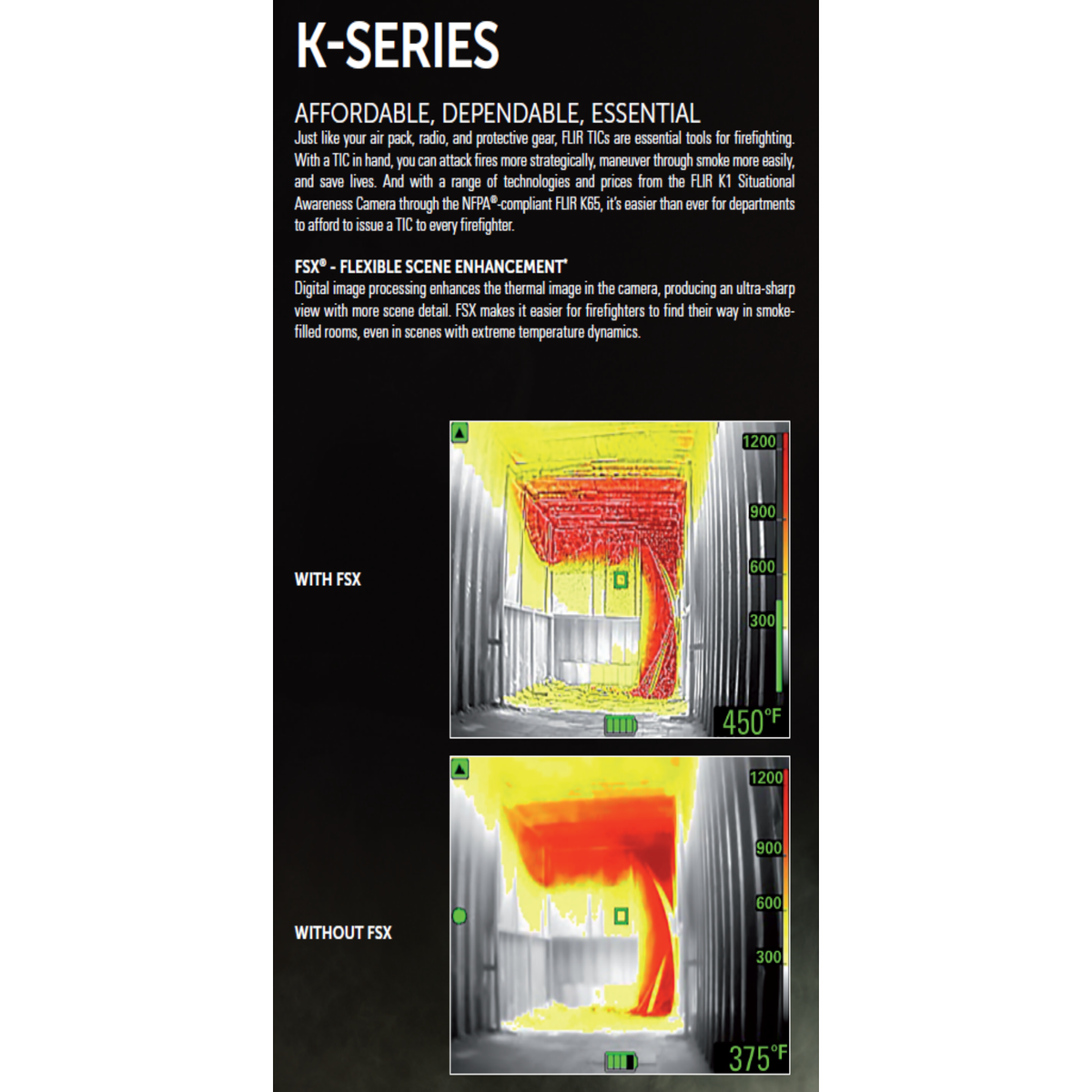 NFPA Compliant Flir K65 Thermal Imaging Camera - Fire Force -