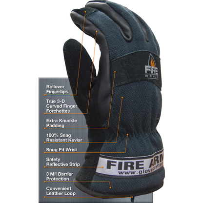 Veridian Fire Armor Leather Fire Glove - Fire Force - 