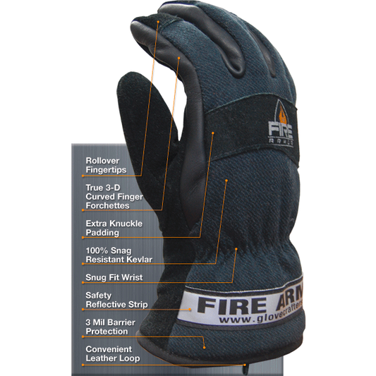 Veridian Fire Armor Leather Fire Glove - Fire Force - 